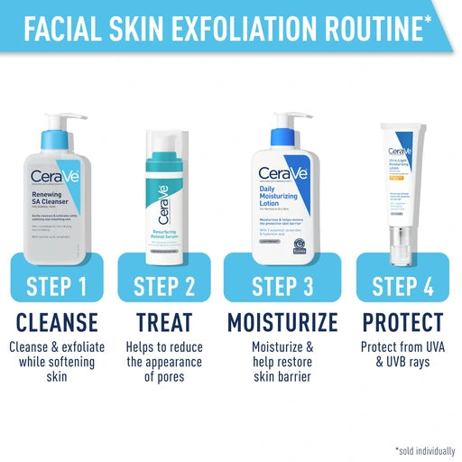 CeraVe Renewing SA Salicylic Acid Face Wash with Ceramides & Hyaluronic Acid, 8oz - Nan