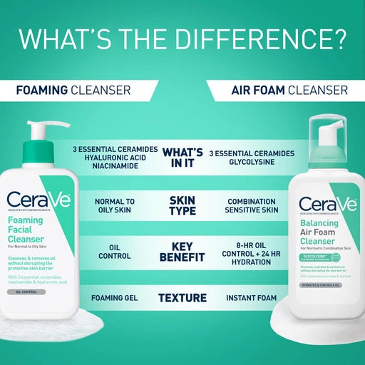 CeraVe Foaming Facial Cleanser for Oily Skin - 19 oz - Nan