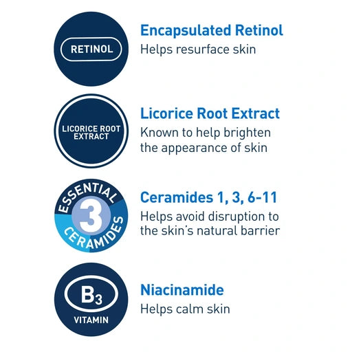 CeraVe Resurfacing Retinol Face Serum with Niacinamide, Pore Minimizer, 1oz Skin Care Brightening Serum with Licorice Root, Acne Scar & Hyperpigmentation Treatment, Dark Spot Corrector, Skin Repair