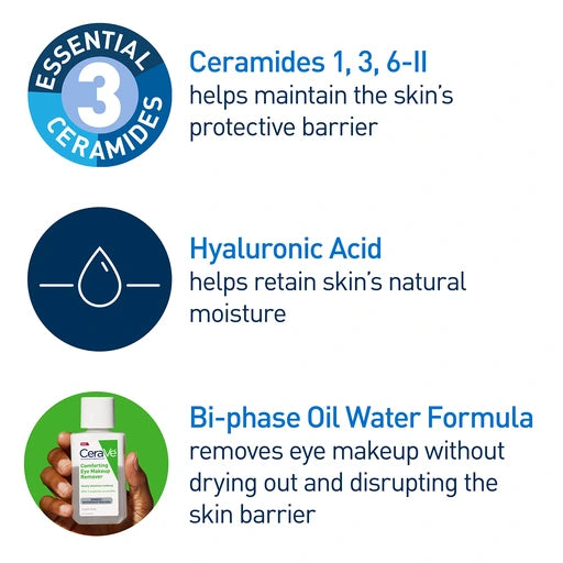 CeraVe Gentle Waterproof Eye Makeup Remover with Hyaluronic Acid & Ceramides, 4 Oz - Nan