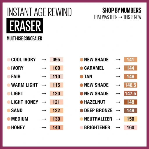 Maybelline Instant Age Rewind Eraser Multi-Use Concealer - Shade 110 - Image 5