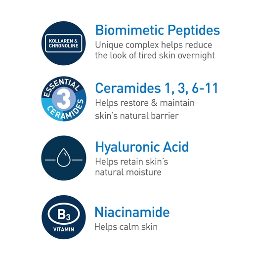 CeraVe Night Cream, Facial Moisturizer with Peptides & Niacinamide, 1.7oz - Image 3