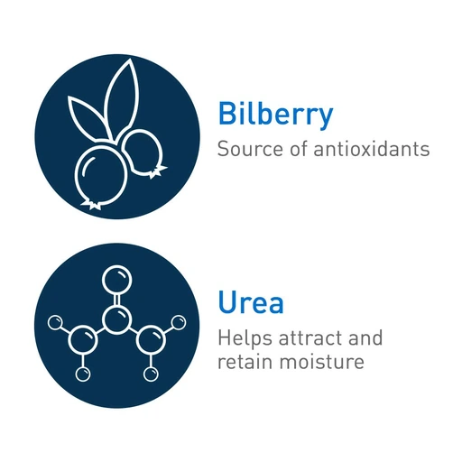 CeraVe Diabetics Dry Skin Moisturizing Cream, Urea Face & Body Lotion, 8oz - Image 3