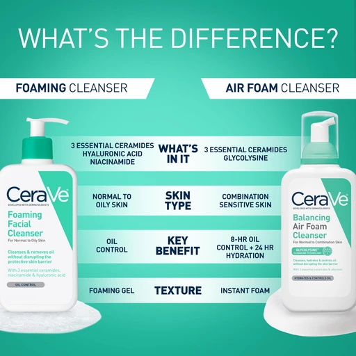 CeraVe Foaming Facial Cleanser for Oily Skin - 19 oz - Nan - Image 5