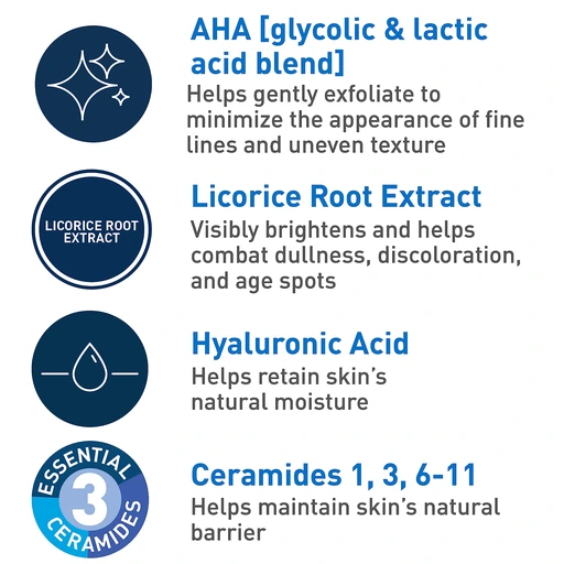 CeraVe Exfoliating Treatment, Anti Aging Serum with Glycolic Acid, 17oz - Image 4