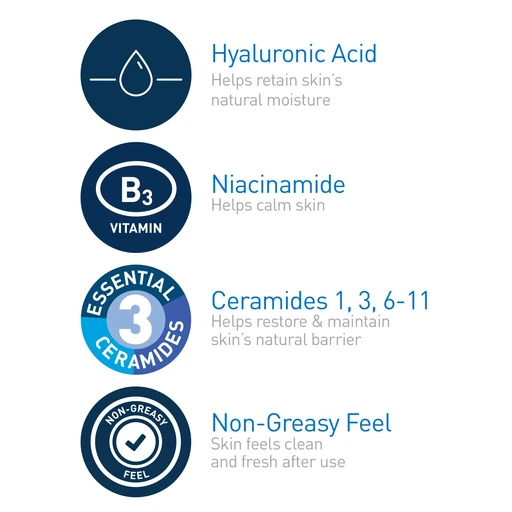 CeraVe Hydrating Toner with Hyaluronic Acid, Niacinamide, and Ceramides for Sensitive Dry Skin - Nan - Image 4