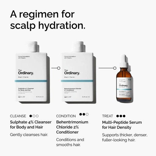 The Ordinary Multi-Peptide Serum for Hair Density, Peptide-Powered Formula for Thicker, Fuller Looking Hair - Image 5
