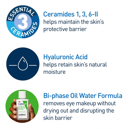 CeraVe Gentle Waterproof Eye Makeup Remover with Hyaluronic Acid & Ceramides, 4 Oz - Nan - Image 4