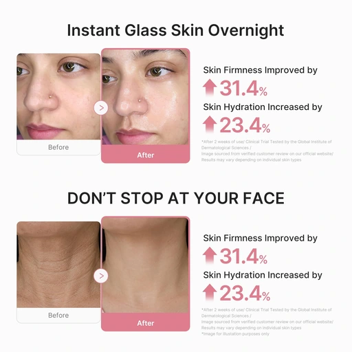 medicube Wrapping Mask Collagen - Overnight Peel Off Facial Mask - Image 5